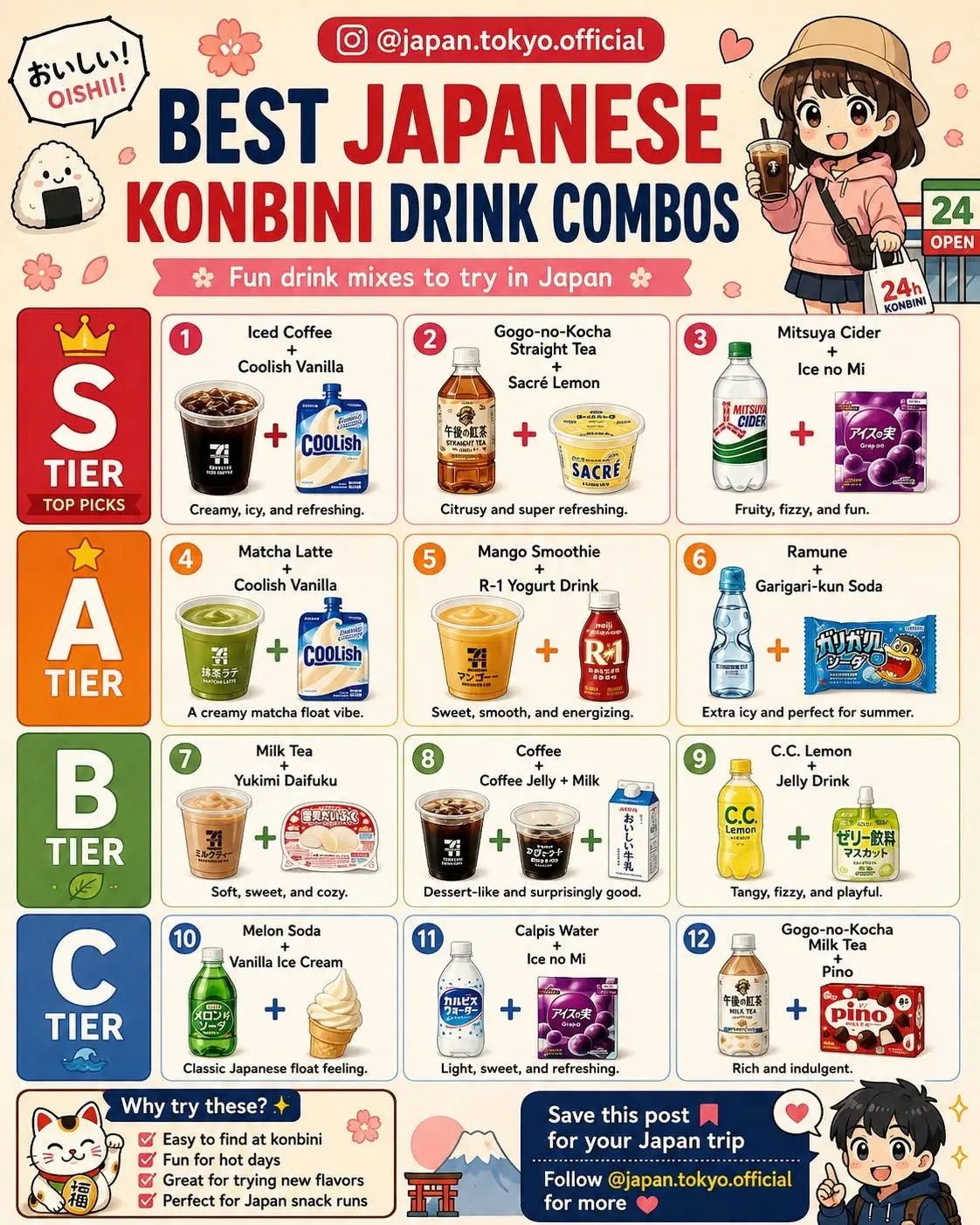 Infografika s kombinacijami japonskih konbini pijač