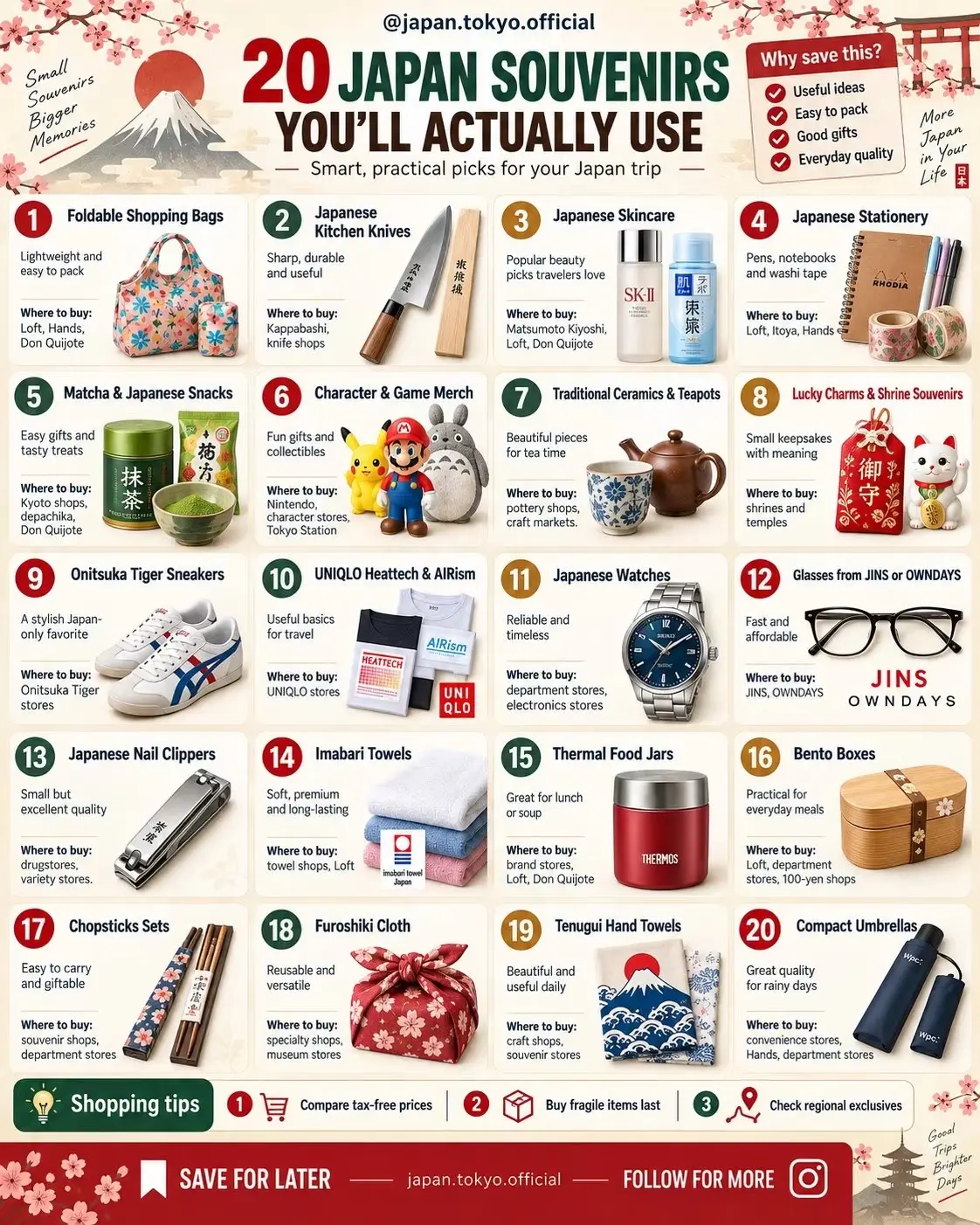 Infografika z dvajsetimi uporabnimi japonskimi spominki